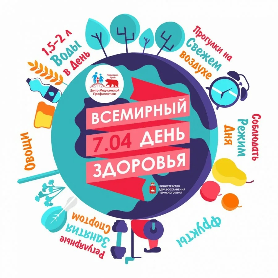 Всемирный день здоровья.