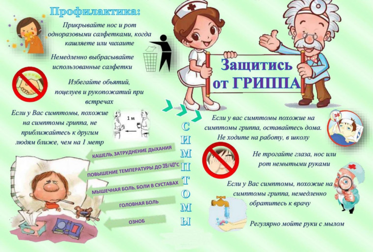 С 30 сентября по 11 октября 2024 года будет открыта «горячая линия» по профилактике гриппа и ОРВИ..